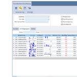 eNVenta ERP Analytics Kundenbeobachtung 1